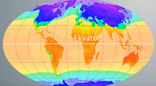 Ekvator çizgisi