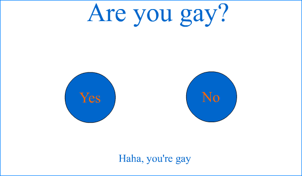 Gay testi