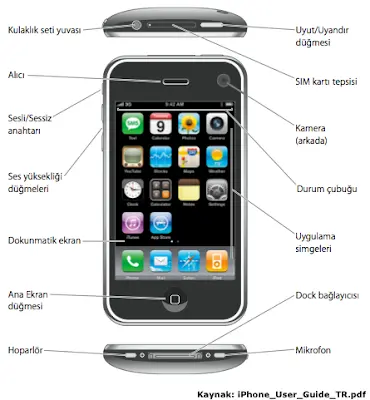 iphone_hardware_02.png