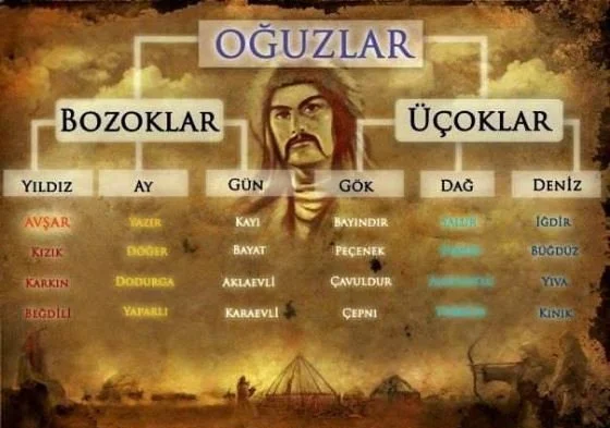 oguzlar.jpg