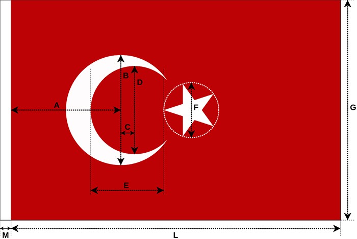 Türk Bayrağı ölçüleri