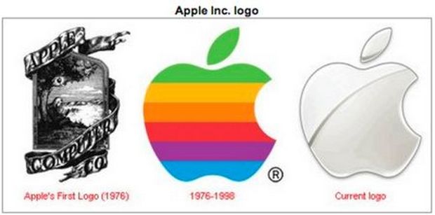 apple-zaman-icinde-degisen-logolari.jpg