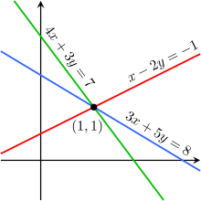 220px-Three_Intersecting_Lines.svg.png