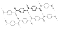 200px-Kevlar_chemical_structure.png