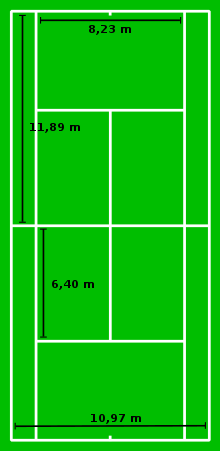 220px-Tennis_court_metric.svg.png