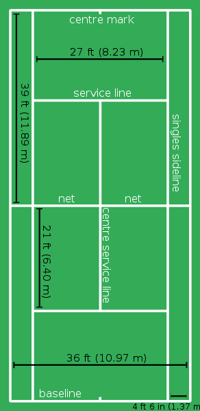 292px-Tennis_court_imperial.svg.png