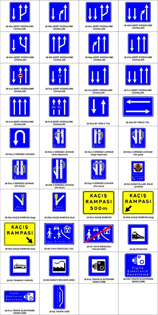 Trafik Bilgi İşaretleri