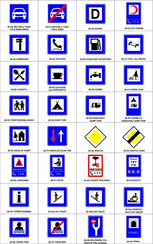 Trafik Bilgi İşaretleri