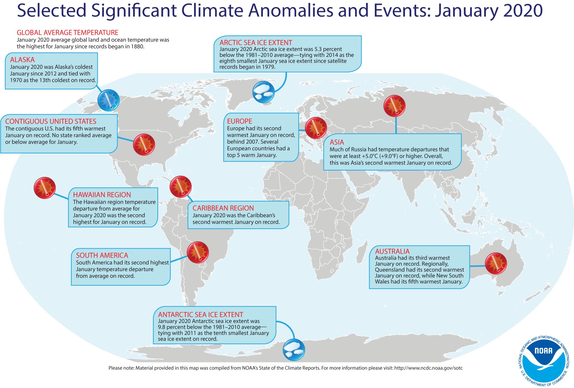 noaa küresel ısınma iklim değişikliği en sıcak ocak yıl